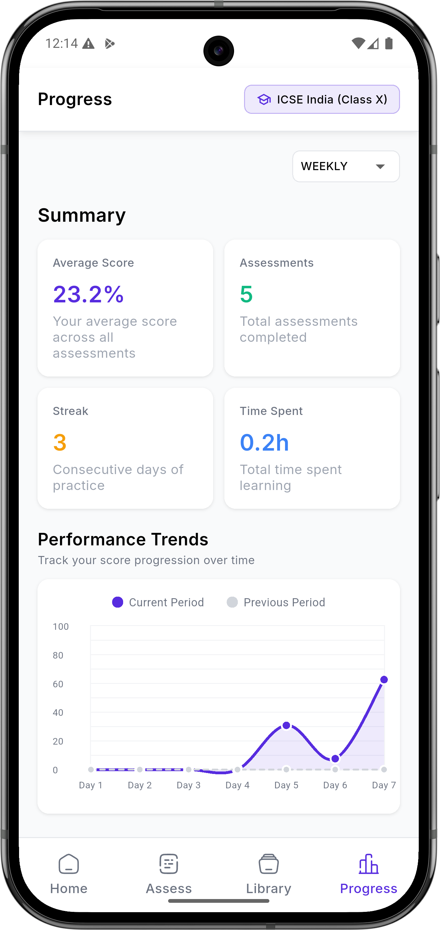 Quizverse screenshot: Progress analytics